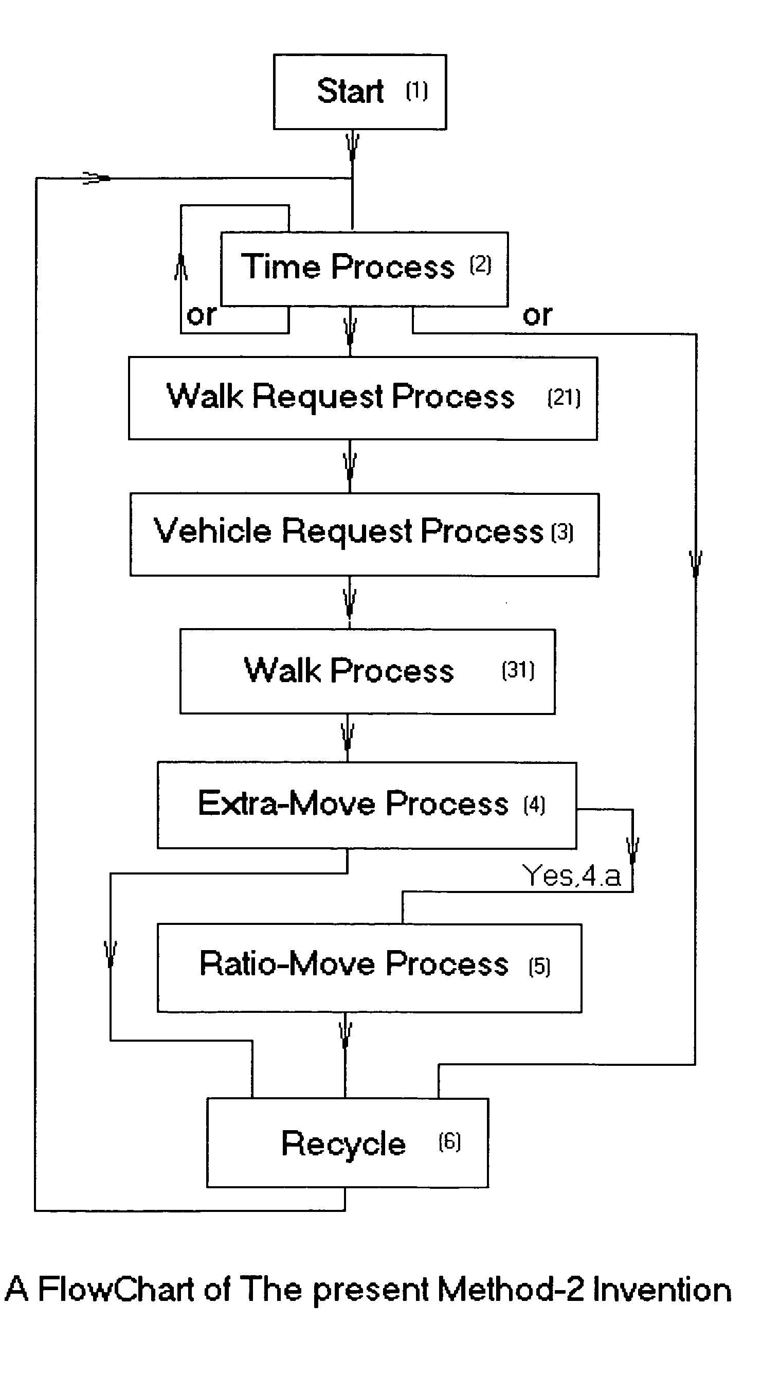 Traffic control method and apparatus