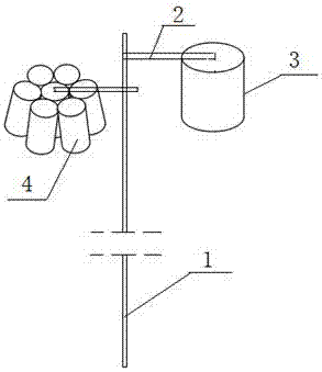 A radioactive source search device and search method