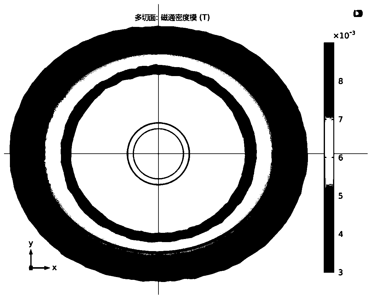 Active field nuclear magnetic resonance logging probe with adjustable detection area and detection method thereof