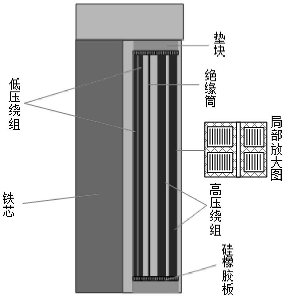 Finite element-based traction transformer temperature field simulation analysis method and system