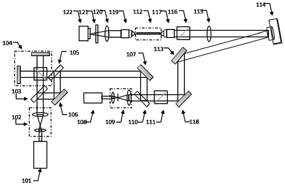 A transmission electron microscope system and method for realizing optical focusing and continuous scanning