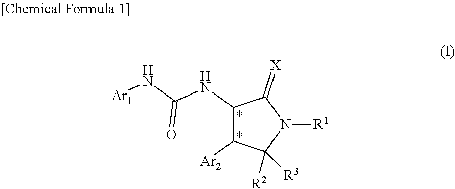 Urea derivative or pharmacologically acceptable salt thereof