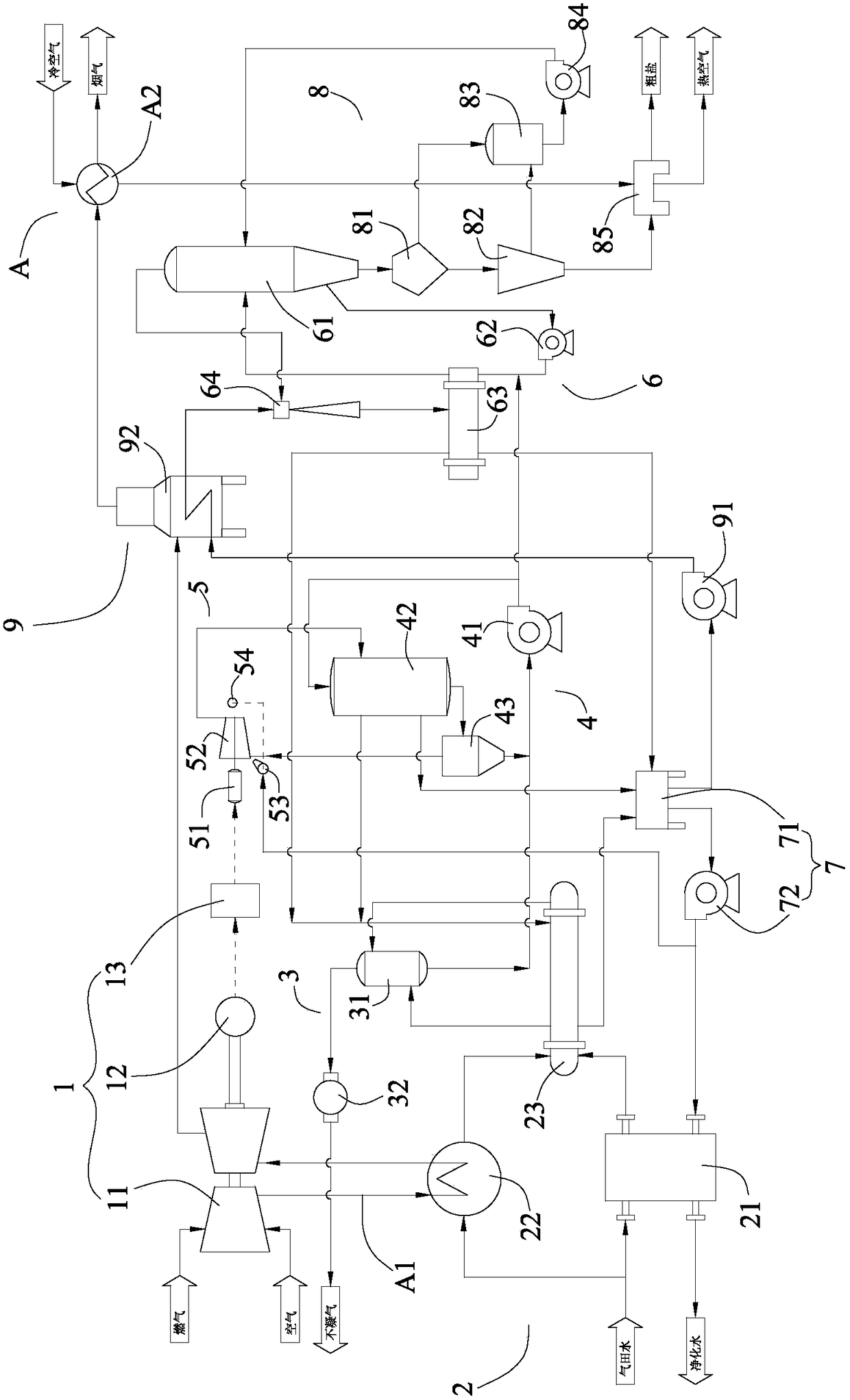 High salt gas field water evaporation crystallization treatment device