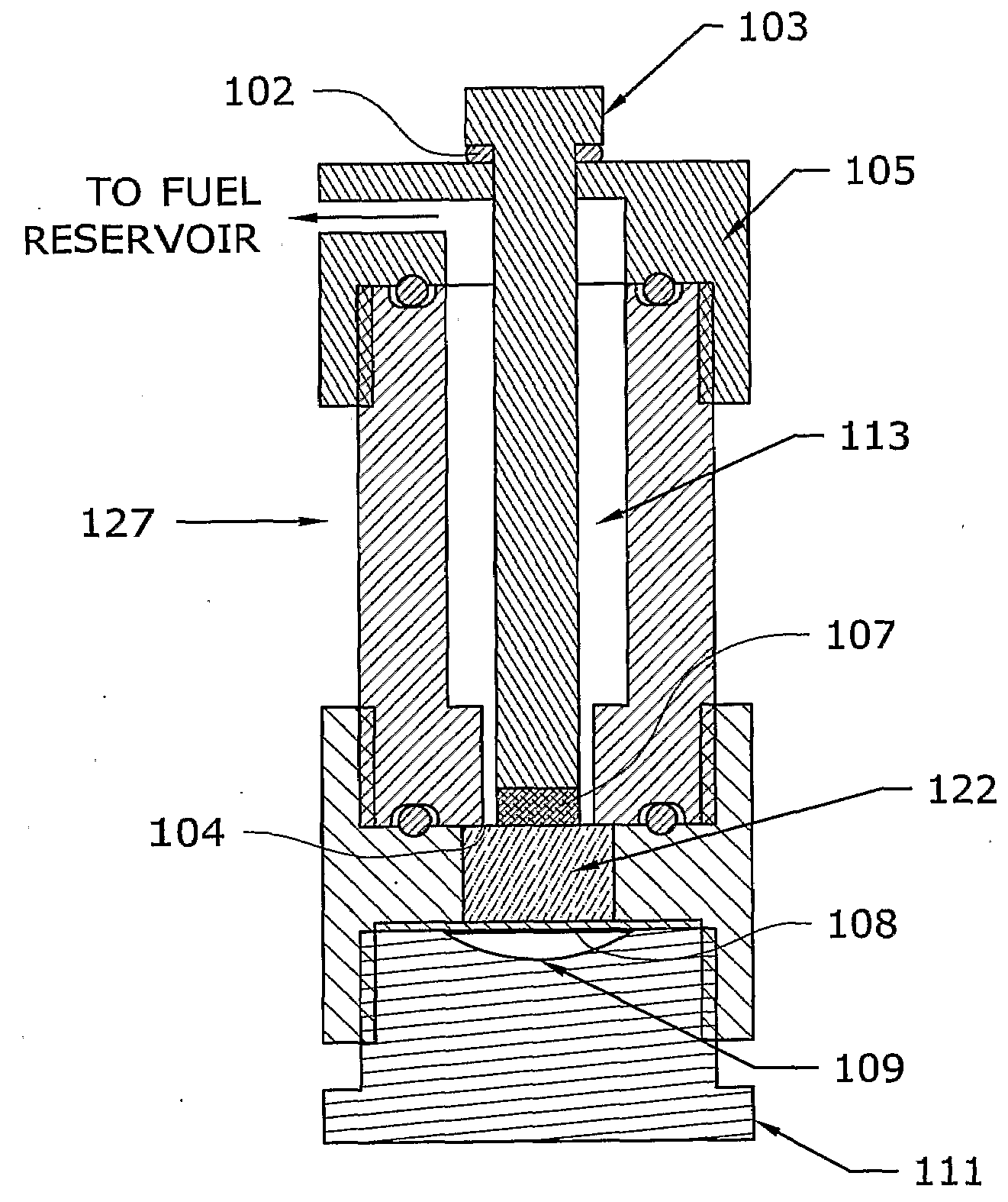 Fuels for Hydrogen Generating Cartridges