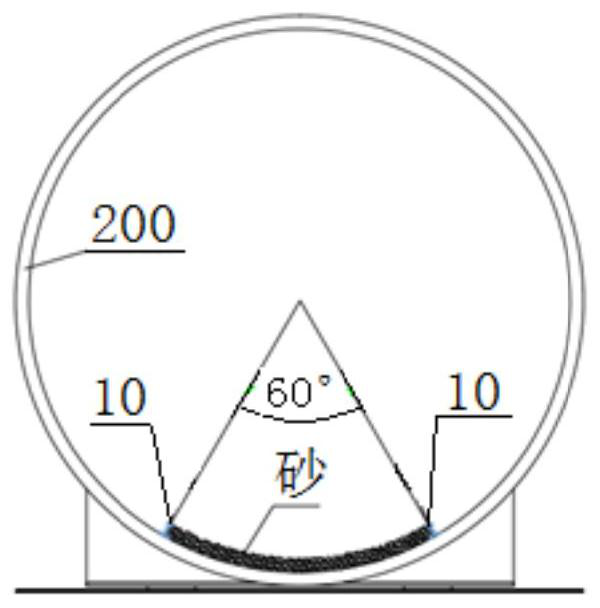 A construction method for the shield machine to go under the existing station and start