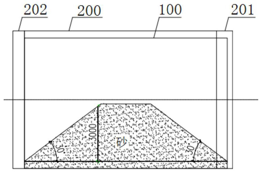 A construction method for the shield machine to go under the existing station and start