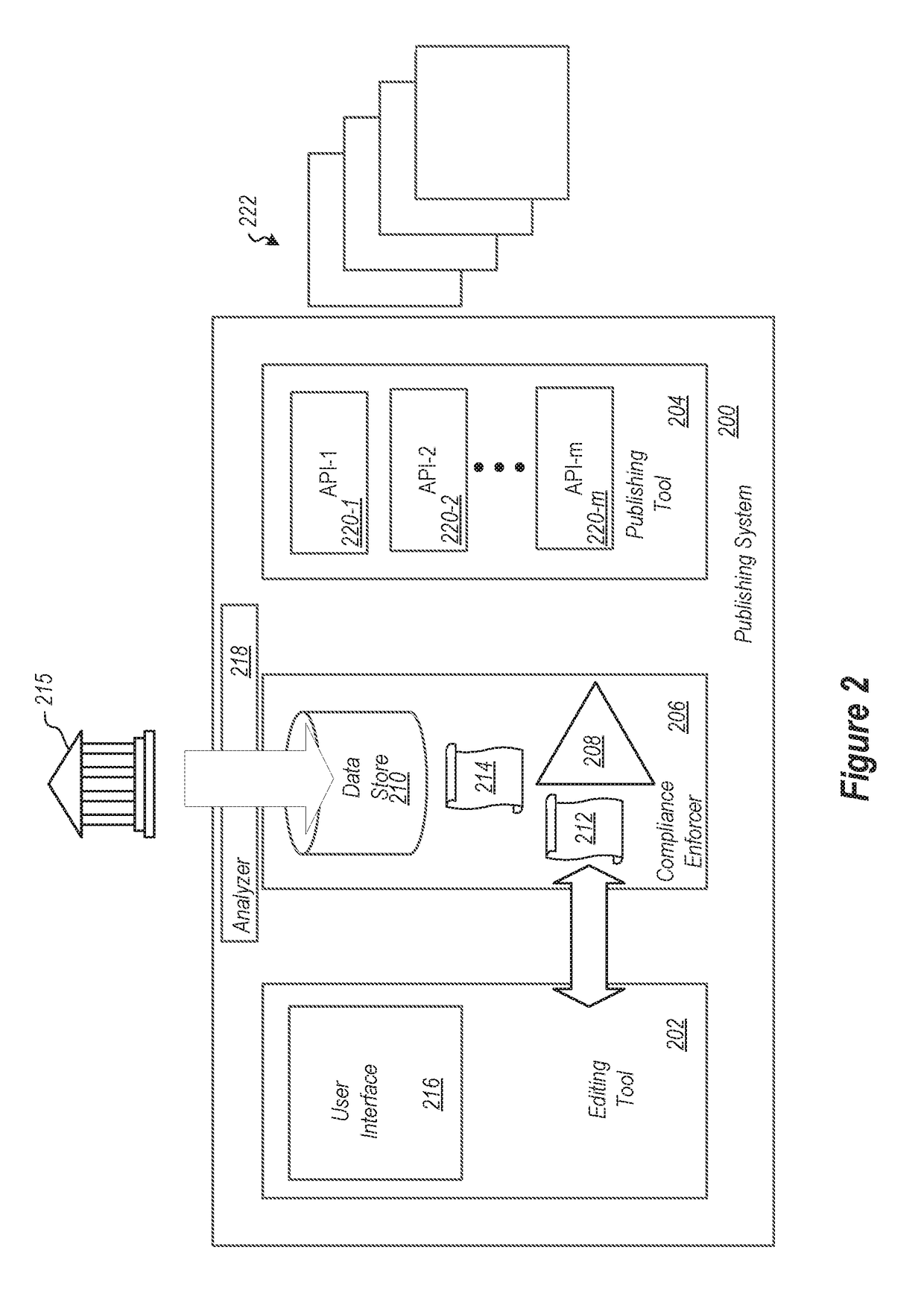 Systems and Methods for Engineering and Publishing Compliant Content