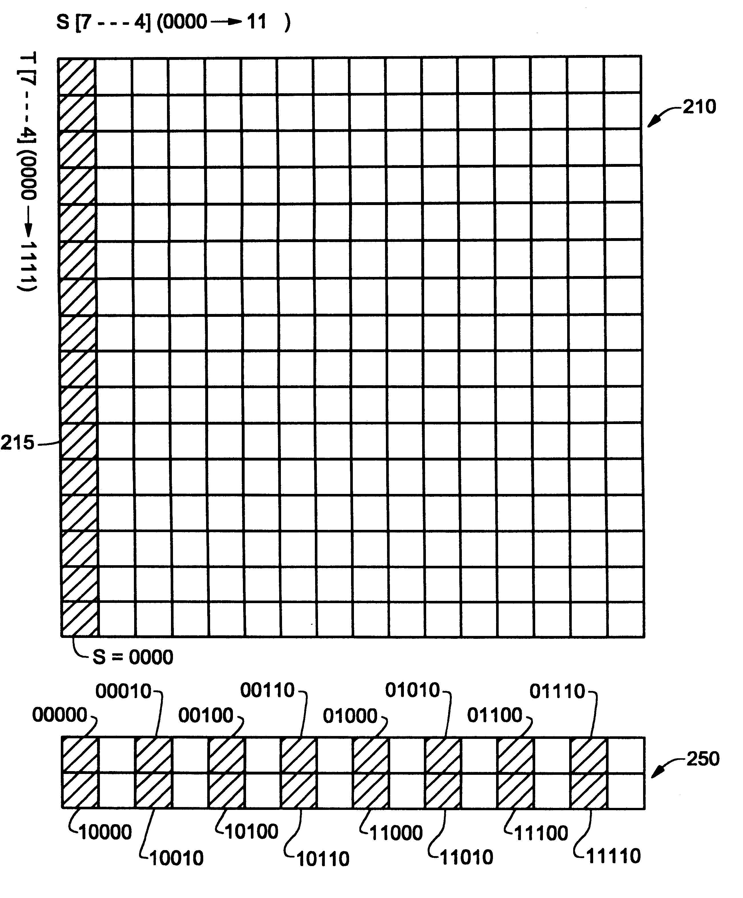 Hashed direct-mapped texture cache