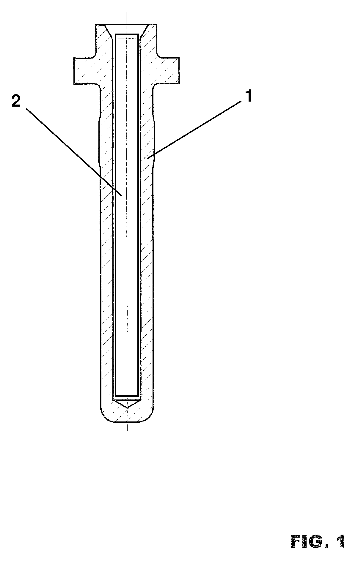 Protective tubes for thermocouples