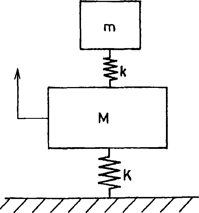 Dynamic damper and diesel engine where dynamic damper is mounted