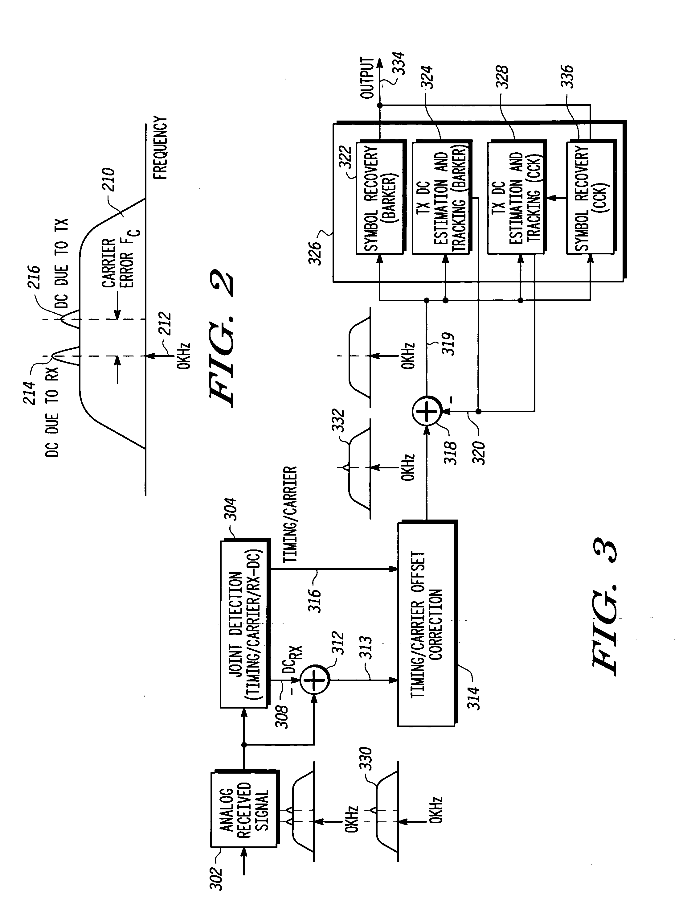 DC interference removal in wireless communications