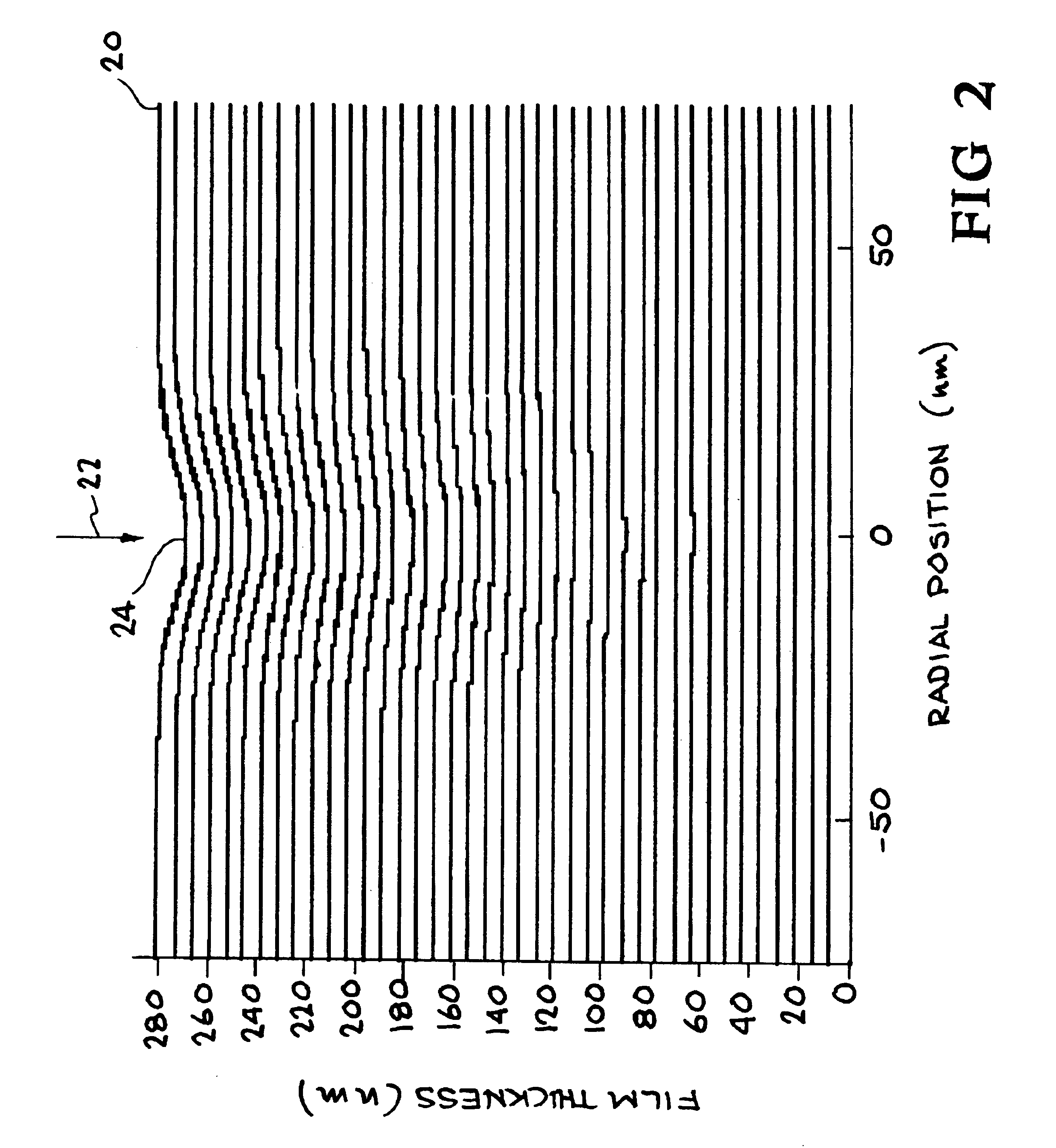 EUV lithography reticles fabricated without the use of a patterned absorber