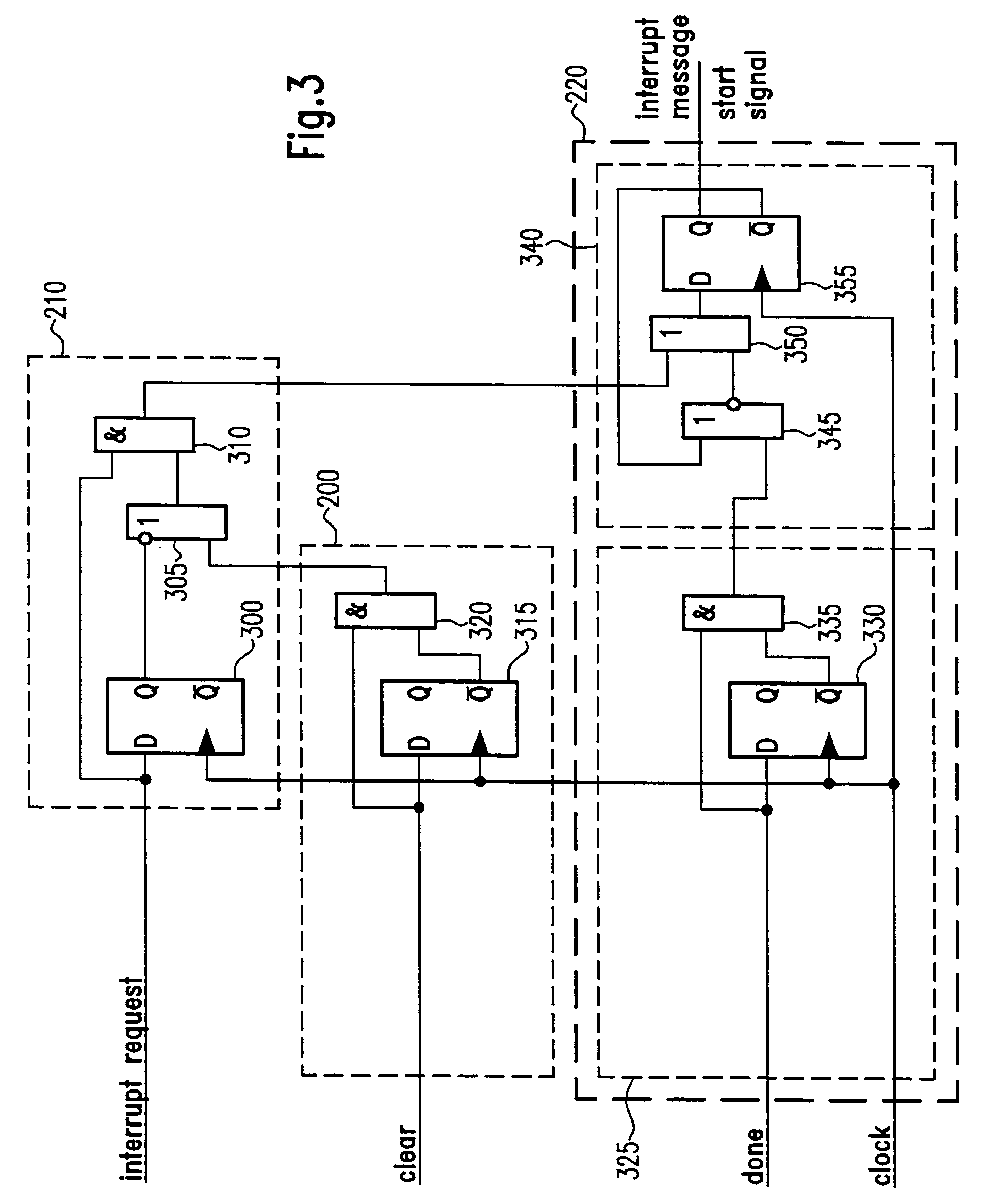 Message based transport mechanism for level sensitive interrupts