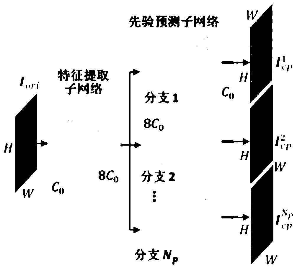 Texture surface defect detection method and system