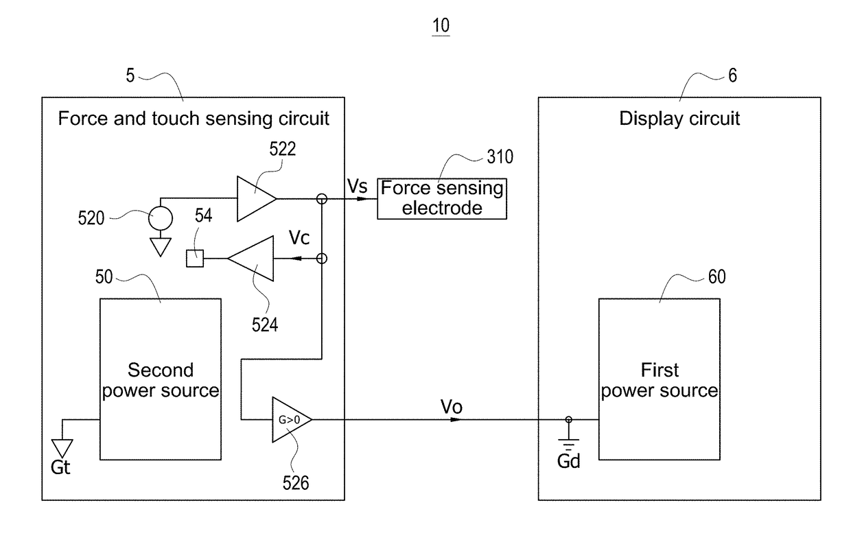 Method for operating electronic apparatus with independent power sources