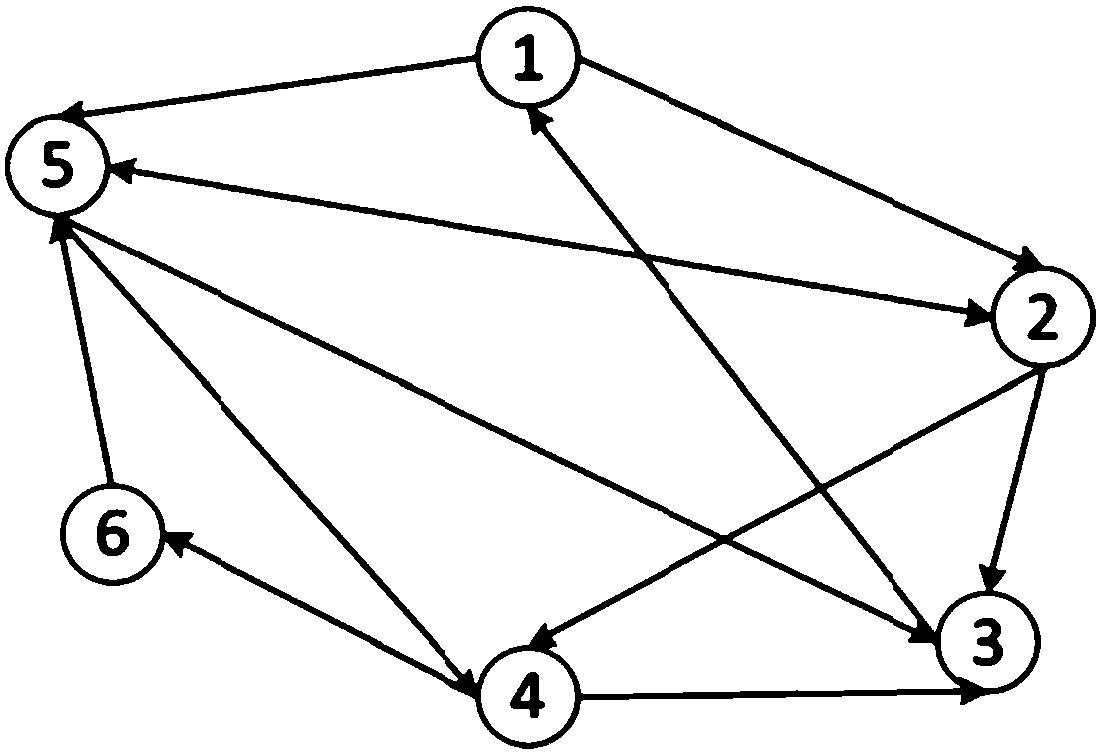 A disk graph processing method and a disk graph processing system based on subgraph construction