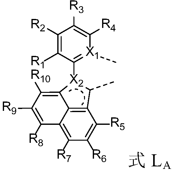 Metal complex, material containing the same and organic electroluminescent device