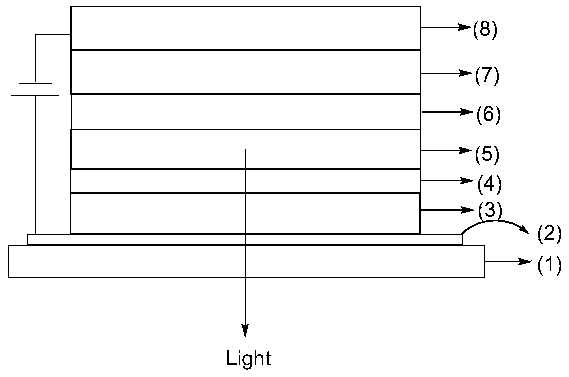 Metal complex, material containing the same and organic electroluminescent device