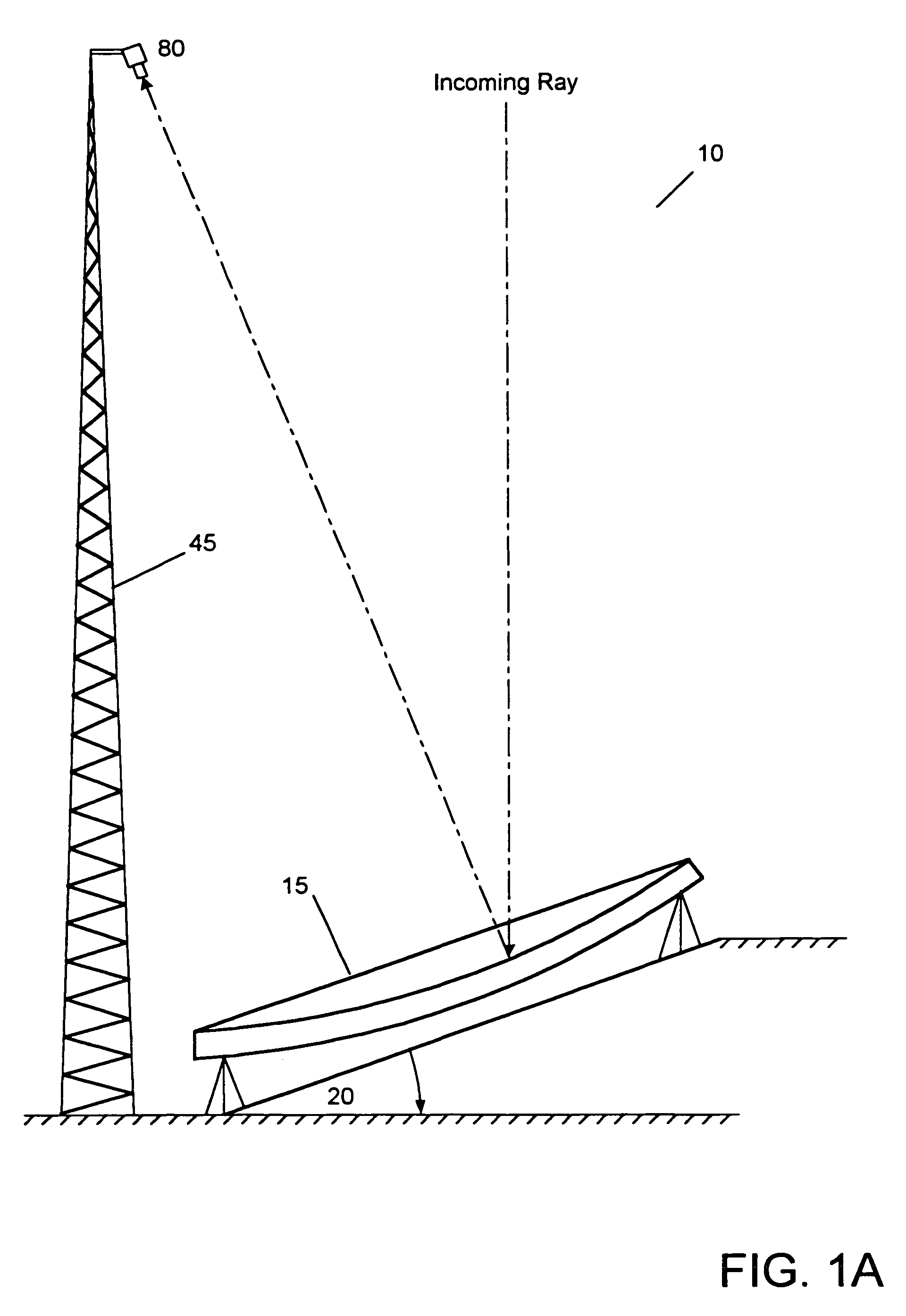 In-ground telescope with a stationary primary objective mirror having movable collectors