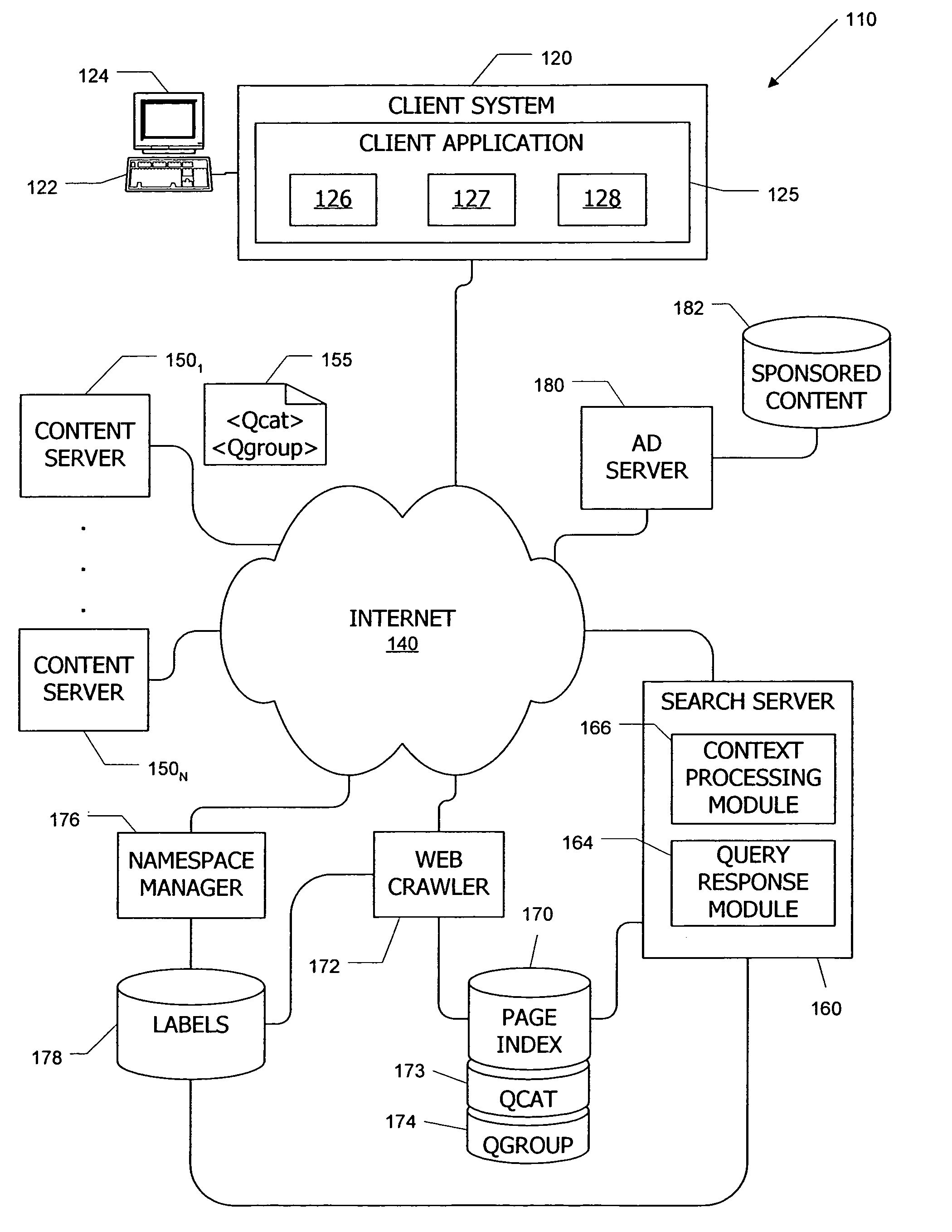 Systems and methods for presenting information based on publisher-selected labels