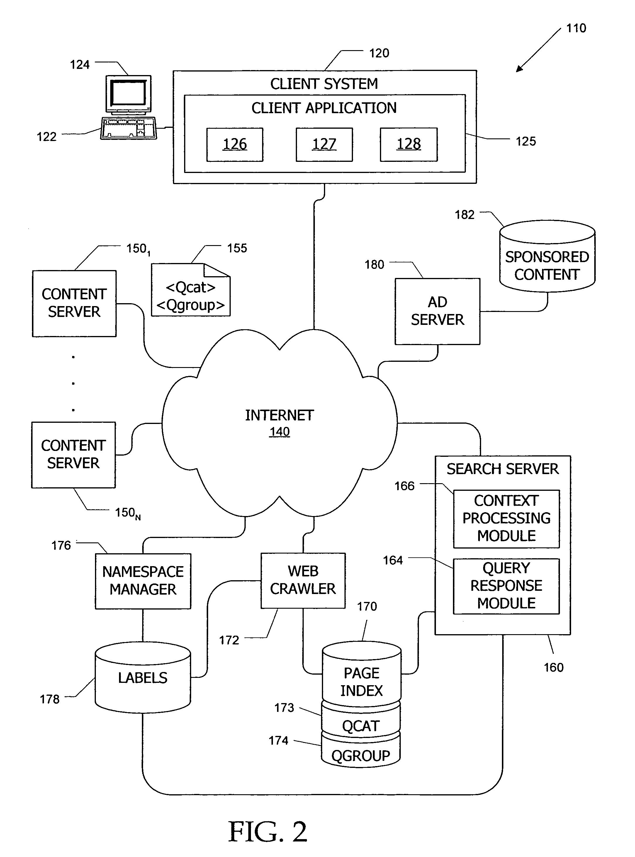 Systems and methods for presenting information based on publisher-selected labels