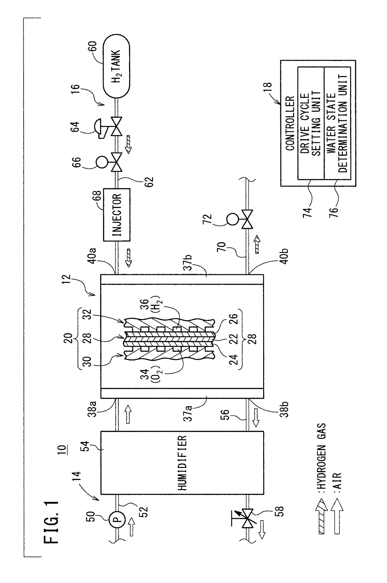 Fuel cell system and method of controlling the fuel cell system