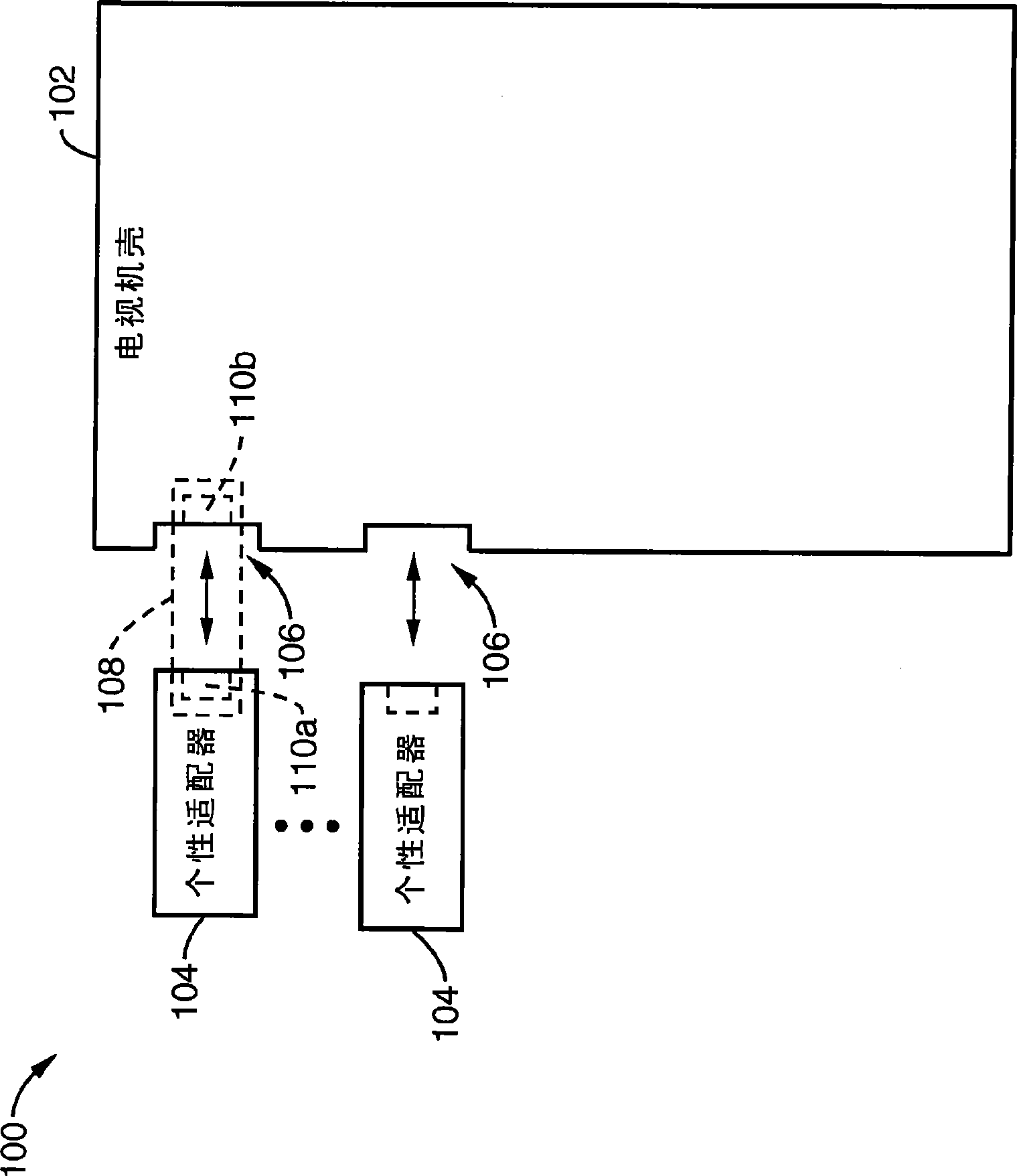 Automatically reconfigurable multimedia system with interchangeable personality adapters