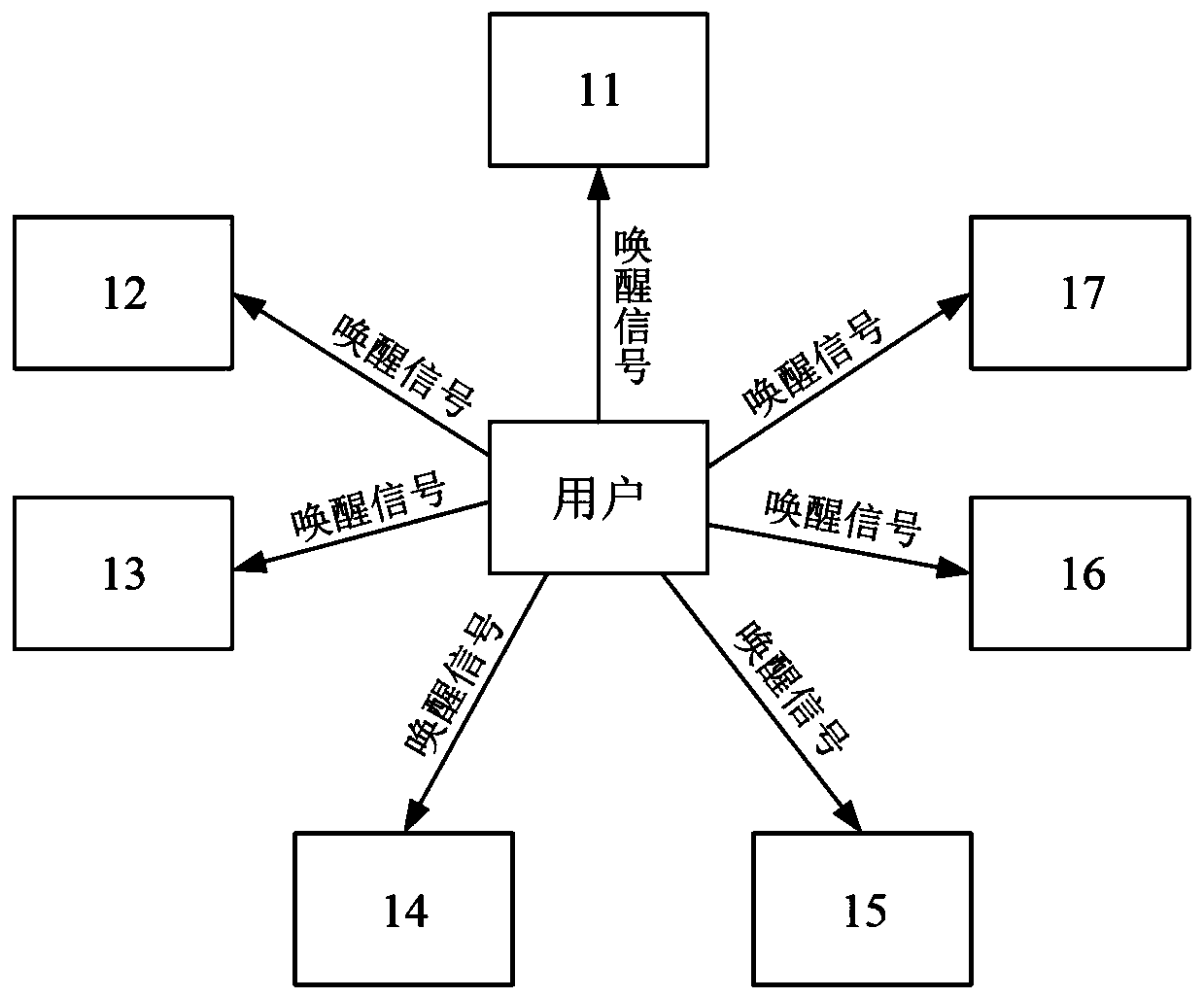 Voice assistant devices and voice waking-up method thereof