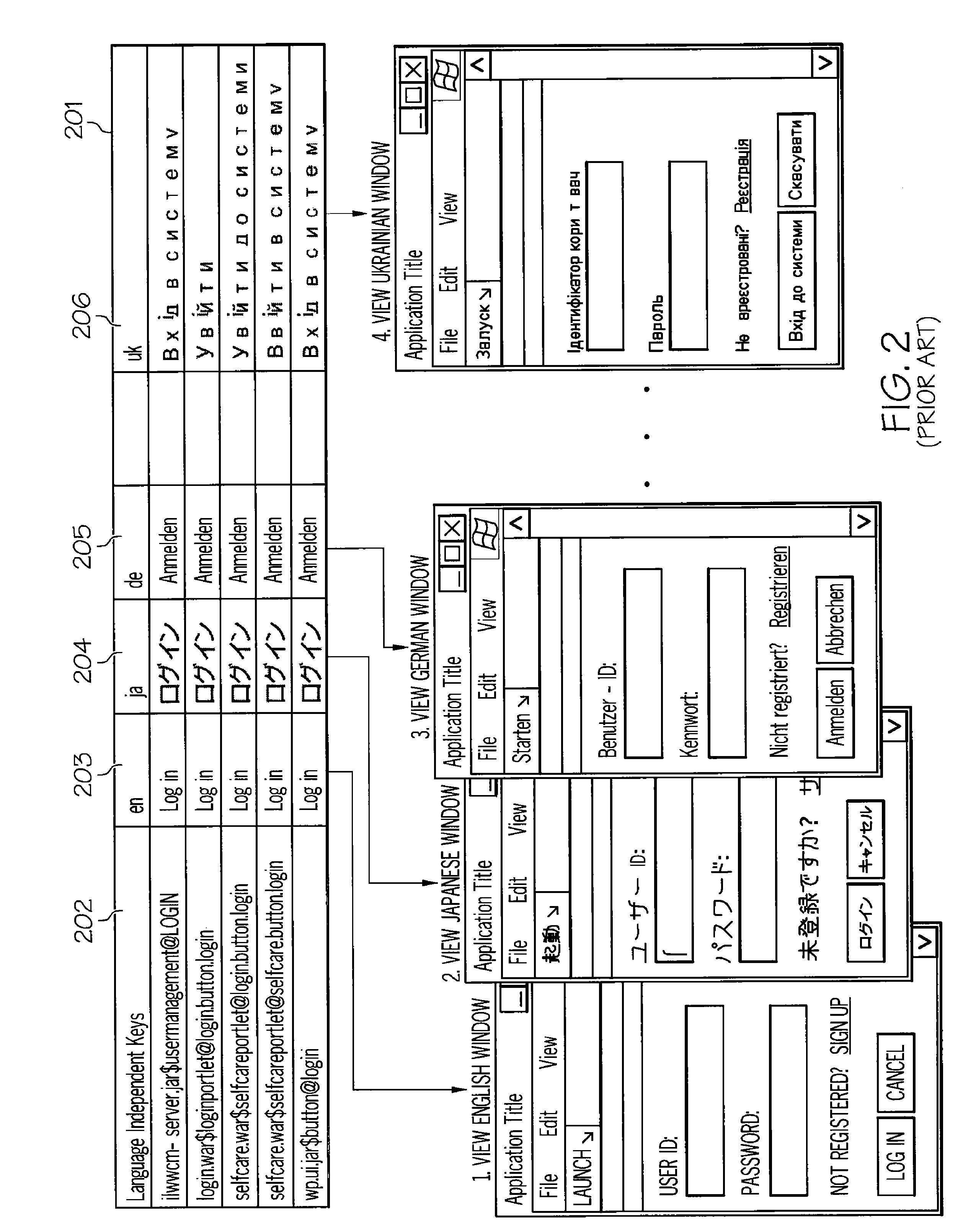 Automatically identifying unique language independent keys correlated with appropriate text strings of various locales by key search