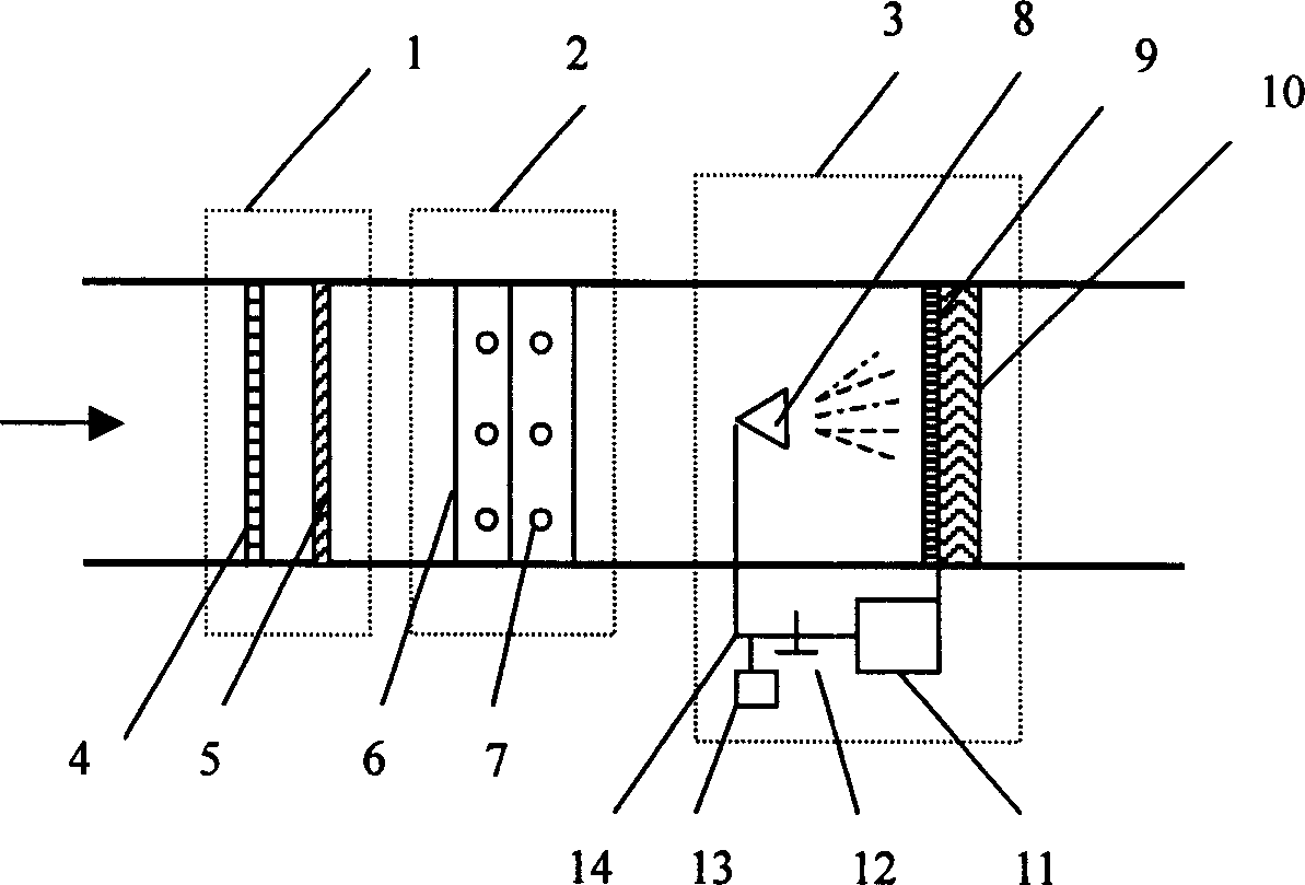 Combined type air purification and sterilization device