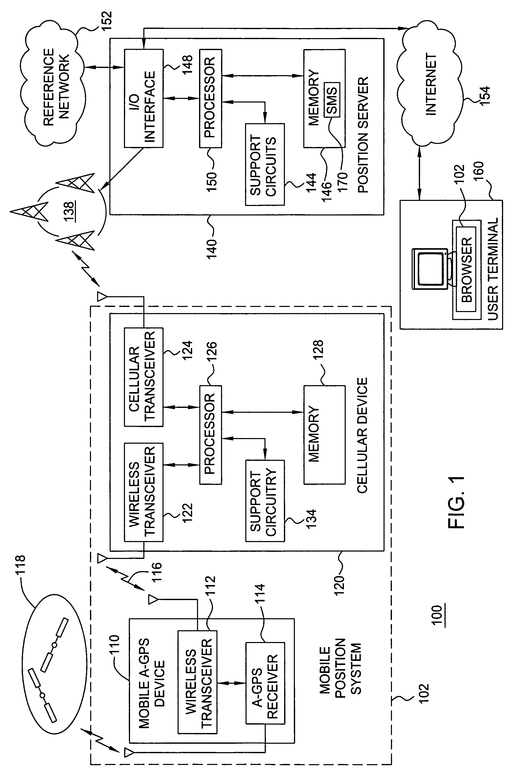 Method and apparatus for locating position of a mobile device in an assisted satellite positioning system