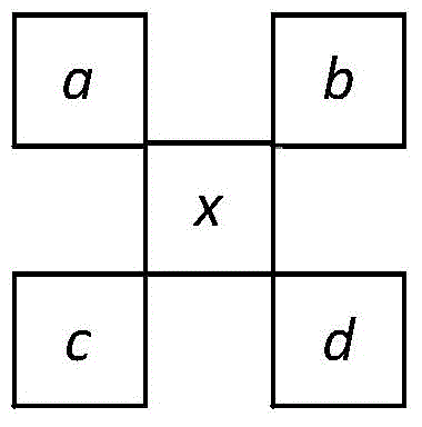 Multiframe digital image denoising method based on space domain and time domain combination filtering