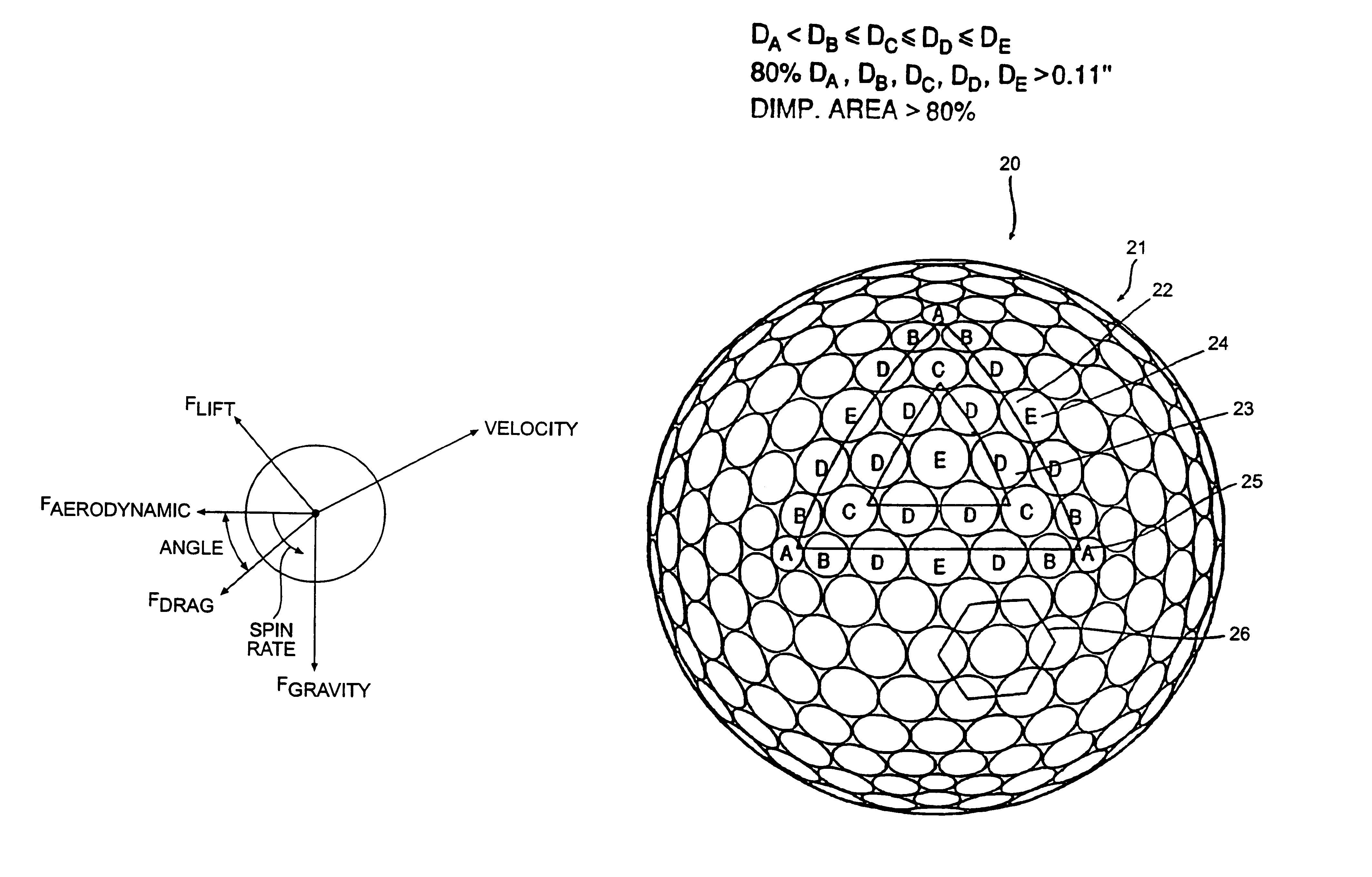 Golf ball with improved flight performance