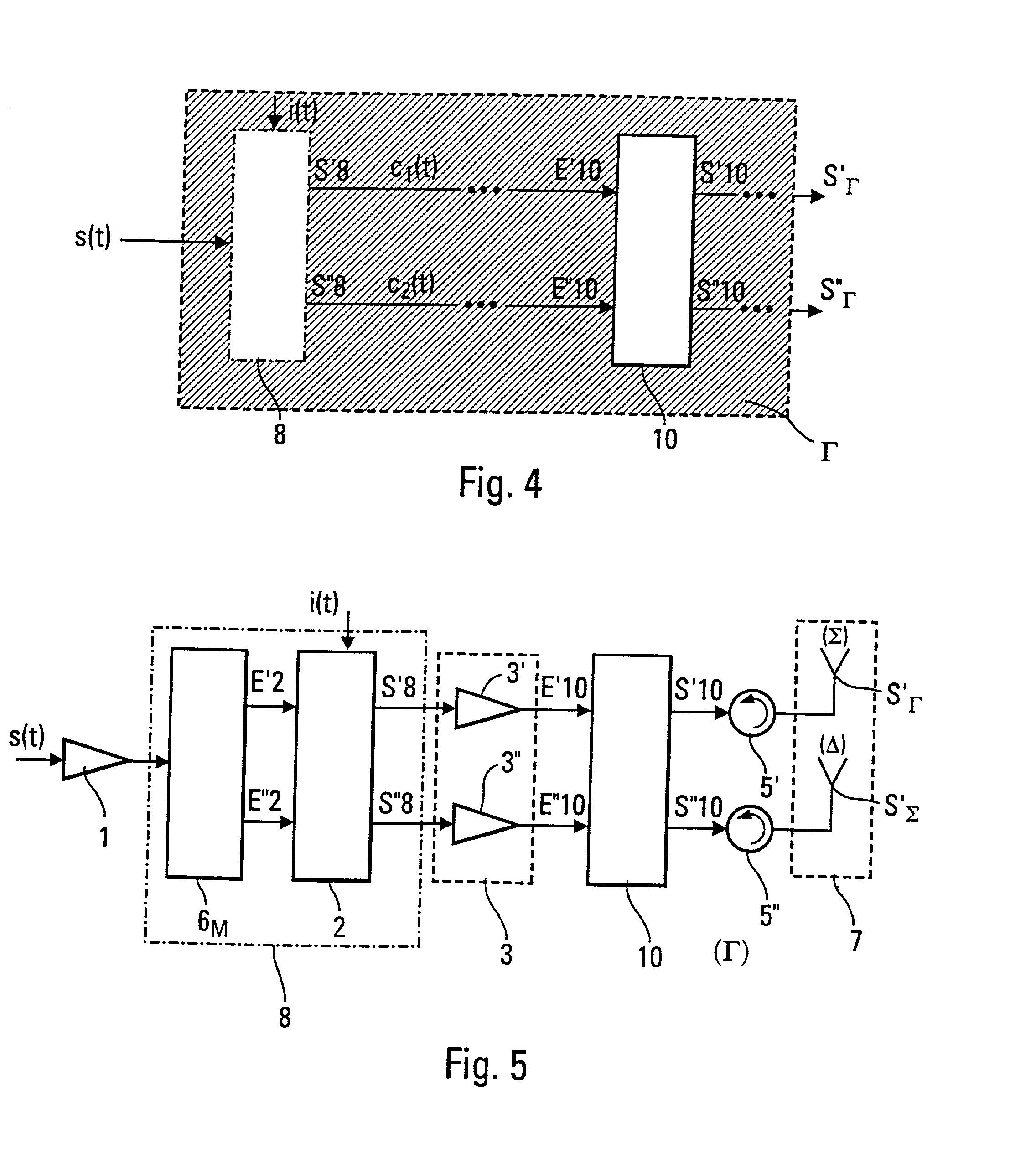 Method and device for the encoding and decoding of power distribution at the outputs of a system