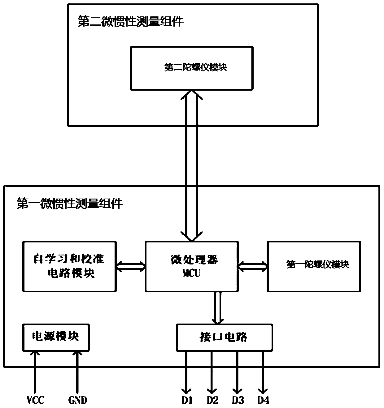 A vehicle gear position information acquisition device and acquisition method of a micro-inertial measurement system