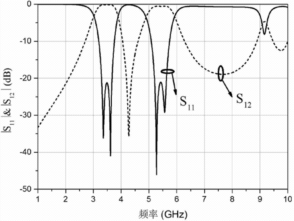 Microstrip dual-passband coupling filter