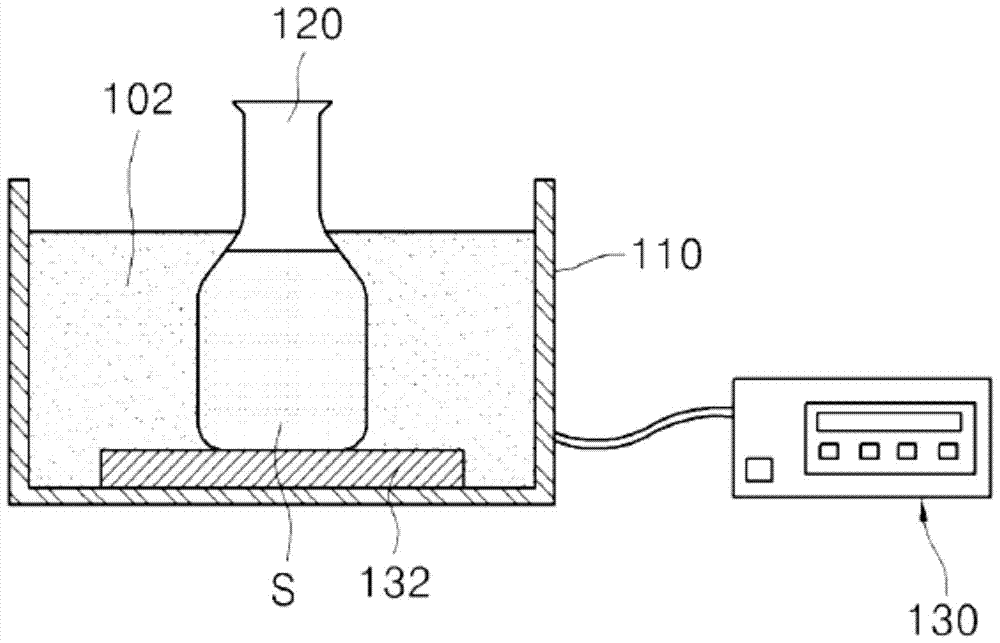 A method for separating tantalum and niobium from red mud by using ultrasonic waves