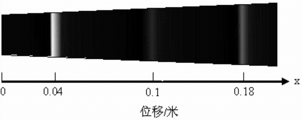 Non-classical nonlinear detection method aiming at microcrack in non-uniform members