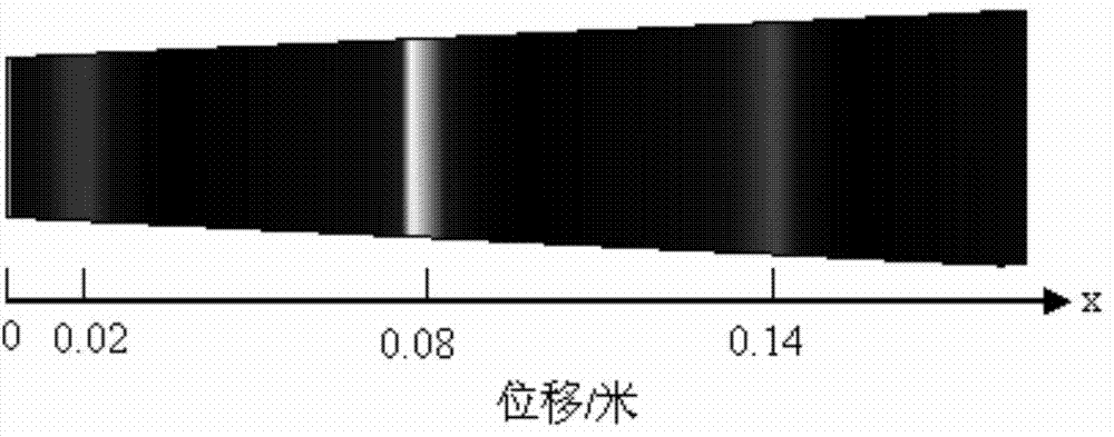 Non-classical nonlinear detection method aiming at microcrack in non-uniform members