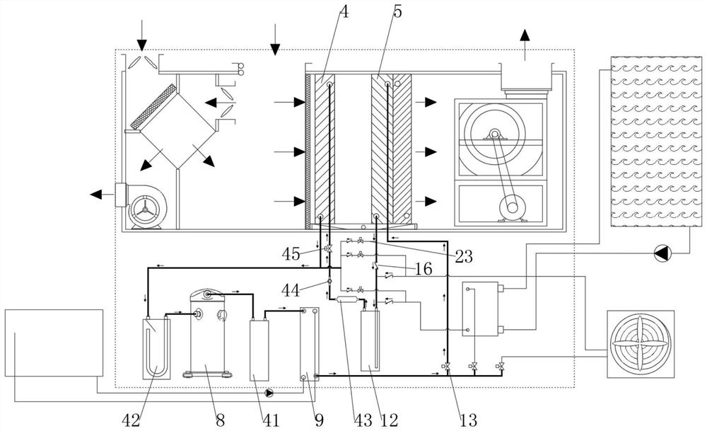 Multifunctional dehumidifying heat pump for swimming pool