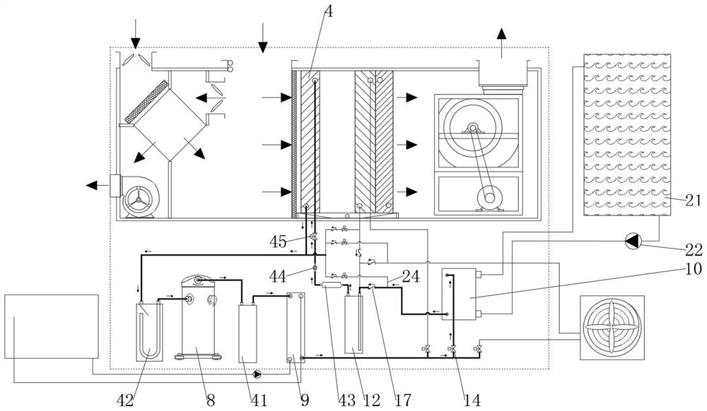 Multifunctional dehumidifying heat pump for swimming pool