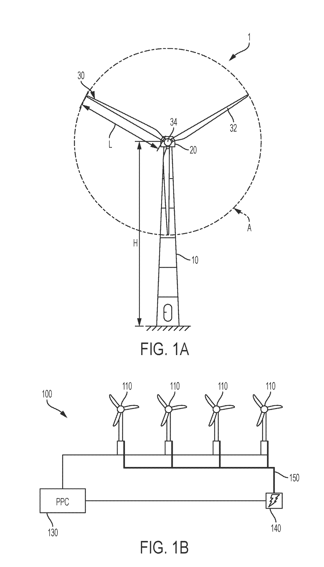 Control method and system for protection of wind turbines