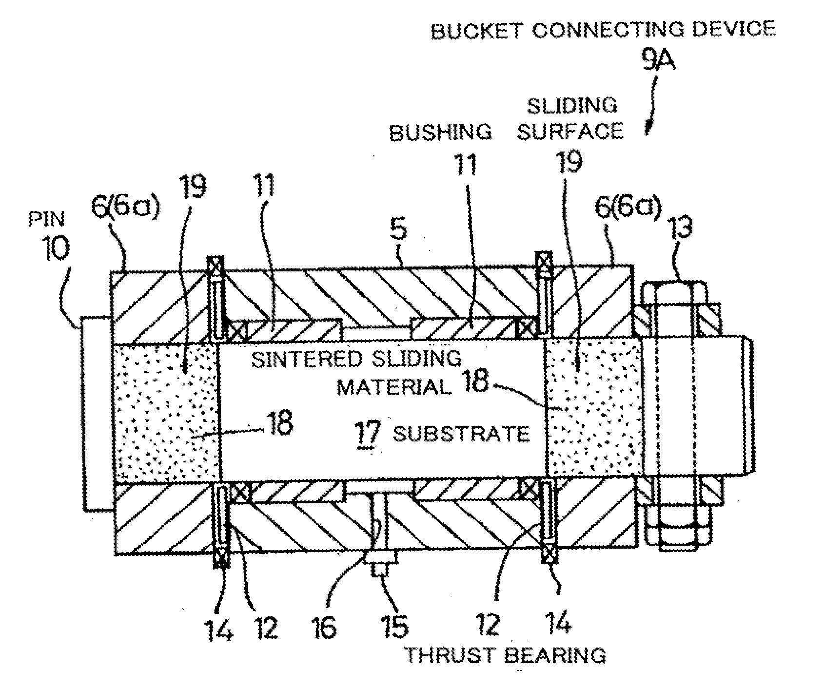 Sintered material, ferrous sintered sliding material, producing method of the same, sliding member, producing method of the same and coupling device