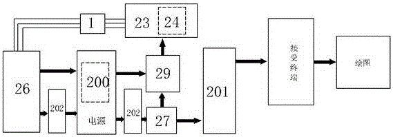 Landslide deformation three-dimensional infrared monitoring device based on RGB color sensors