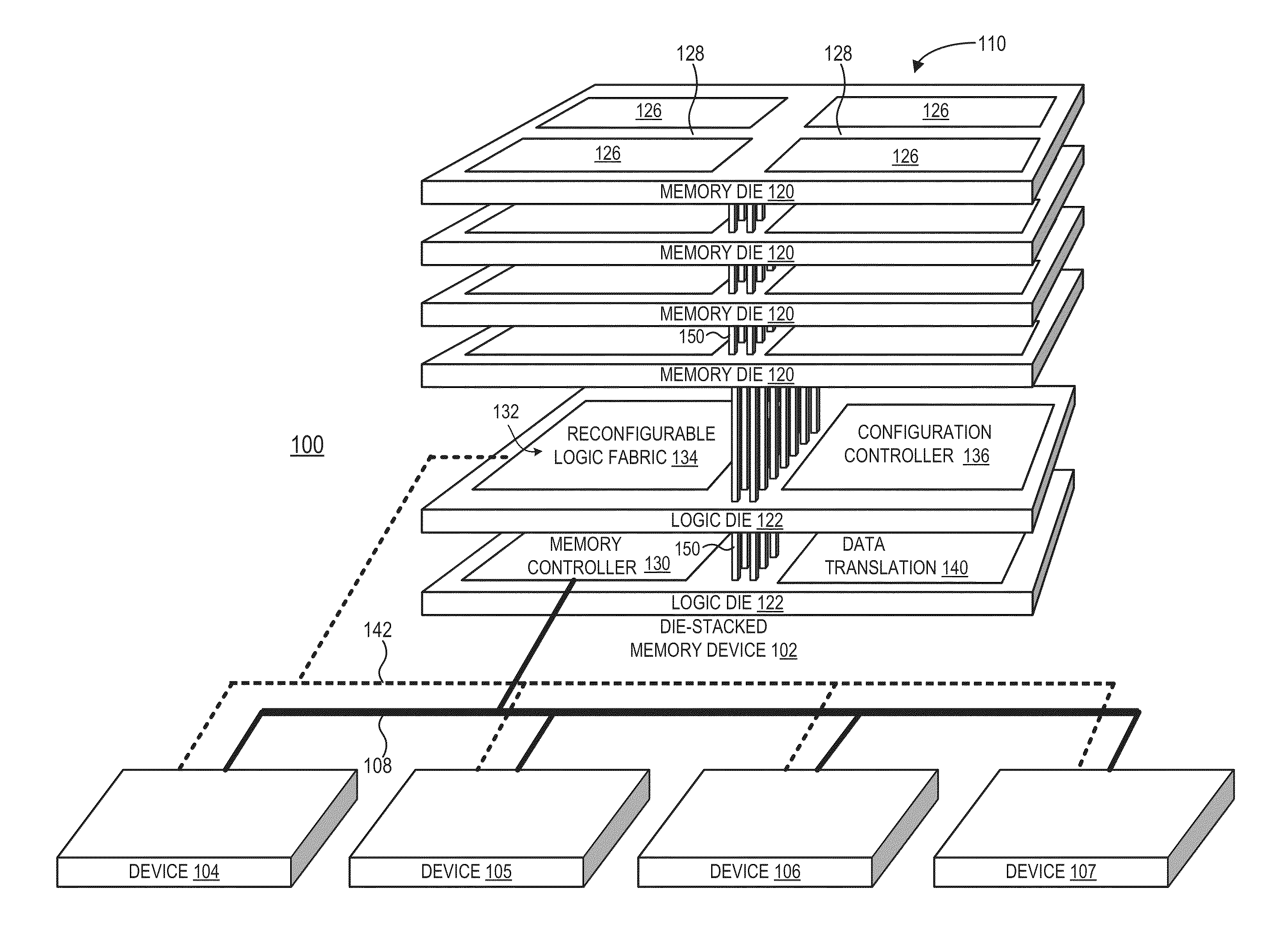 Die-stacked memory device providing data translation