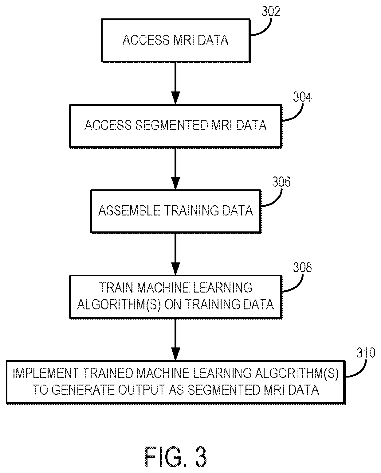 Neural Network Classification of Osteolysis and Synovitis Near Metal Implants