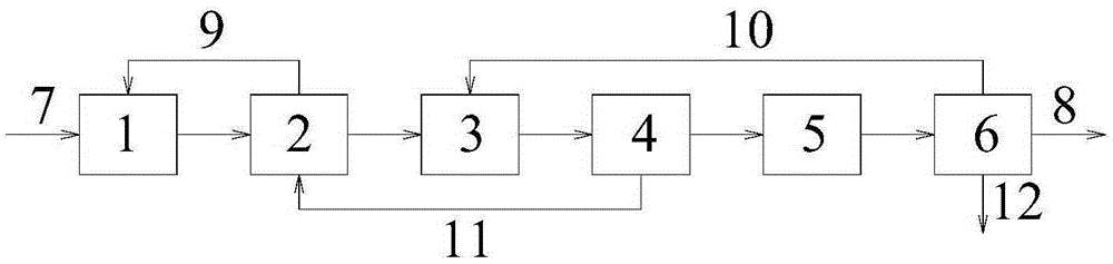 A2/o-mbr composite treatment system and method based on efficient utilization of carbon sources