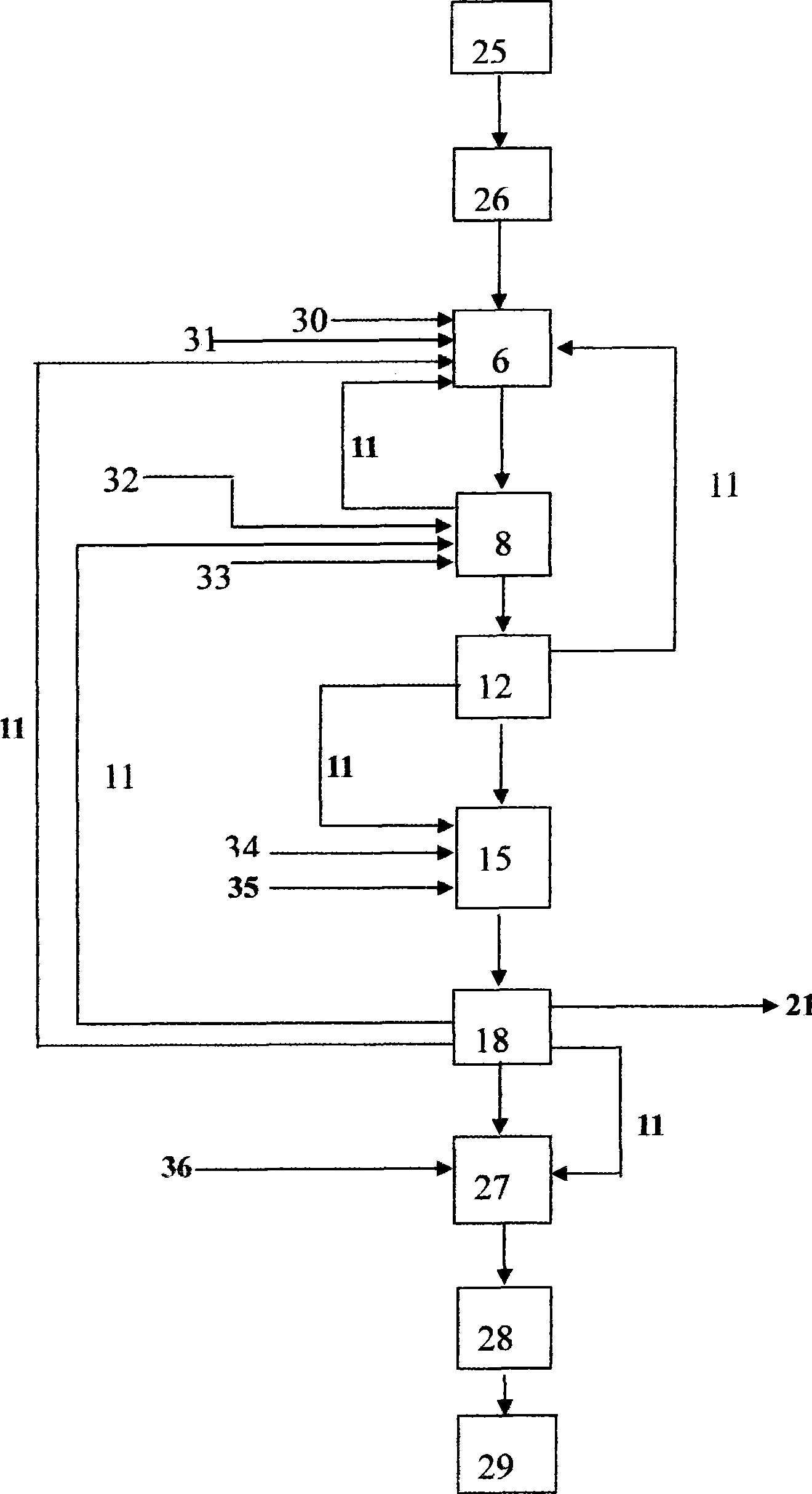 High-speed composting process and apparatus