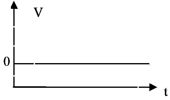 Control method and device for automatically turning off automobile headlamp