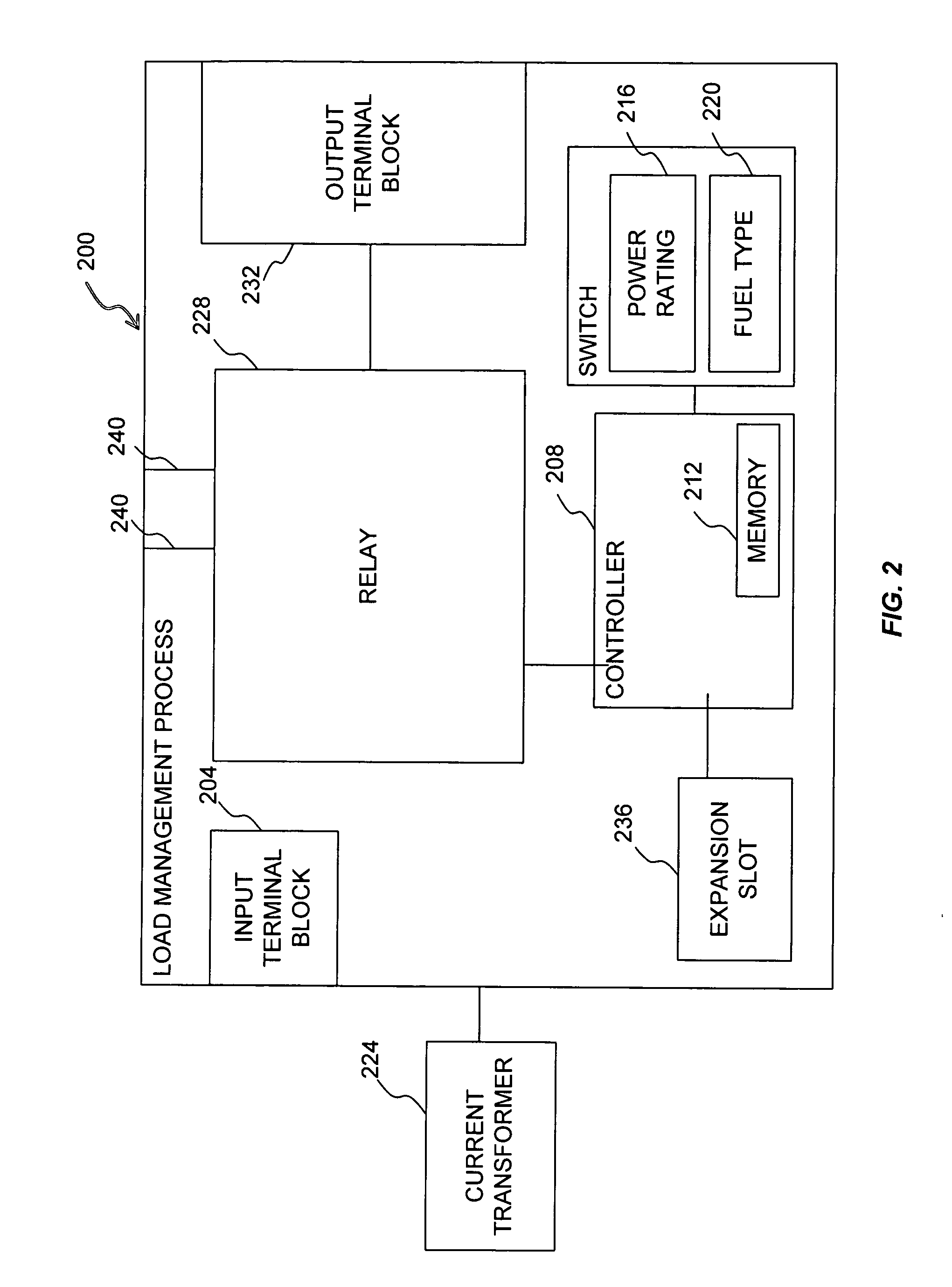 Residential load power management system